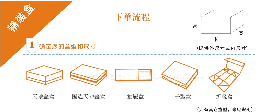 湖南包装盒制作厂家